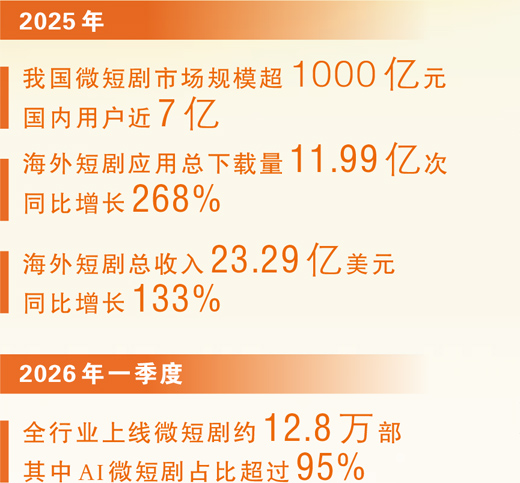 掌握加拿大28开奖数据，洞悉市场先机 - 加拿大28