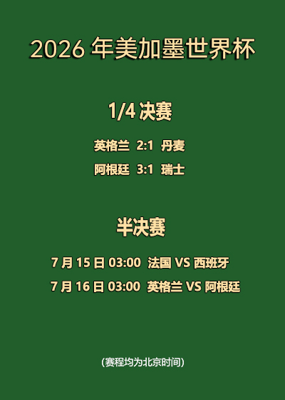 掌握加拿大28开奖数据，洞悉市场先机 - 加拿大28